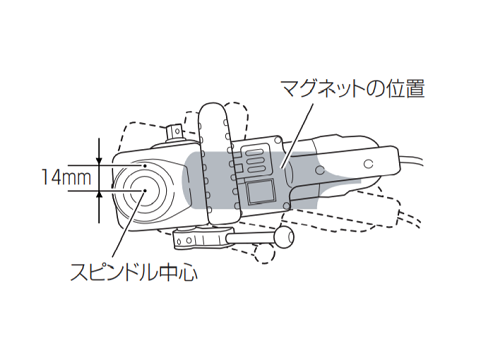 HiKOKI　磁気ボール盤　BM 40M2　ターンテーブル3